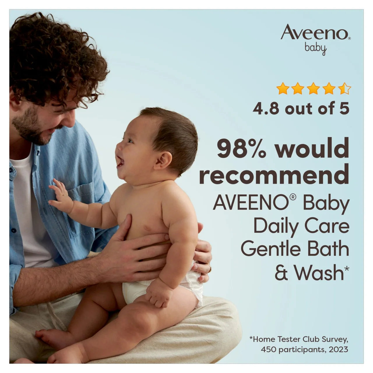 Aveeno Baby Daily Care Gentle Bath & Wash For Sensitive SKin 400ml