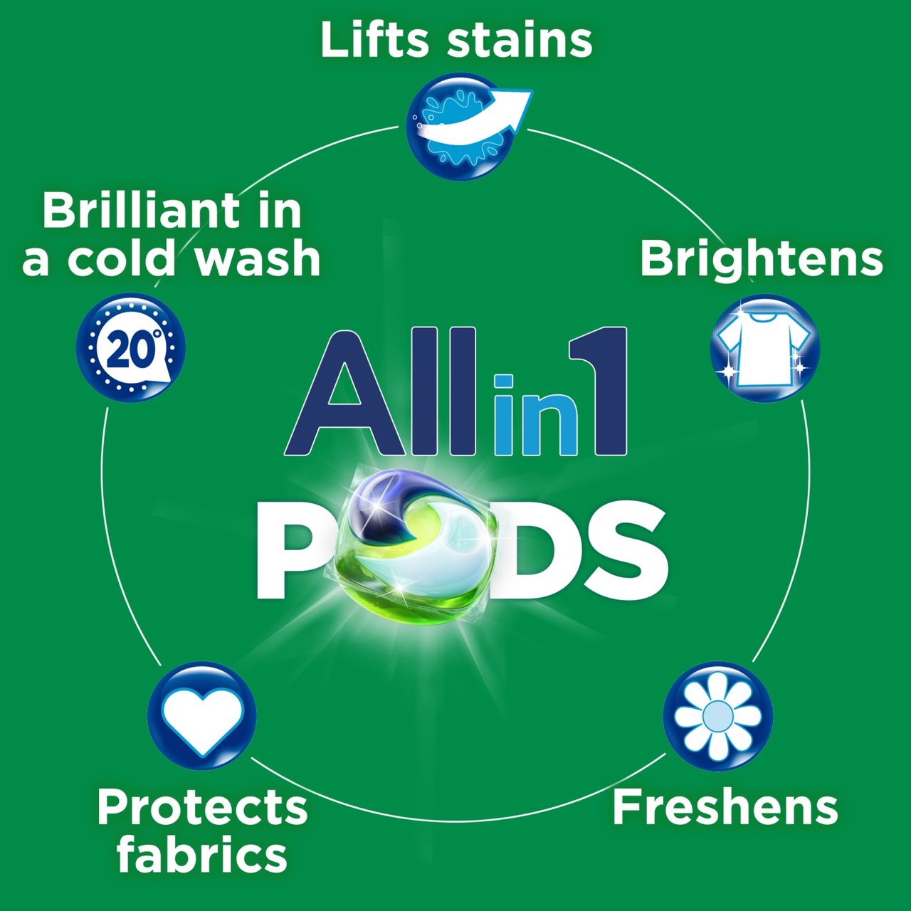 Ariel Original All-In-1 Laundry Pods 28 W